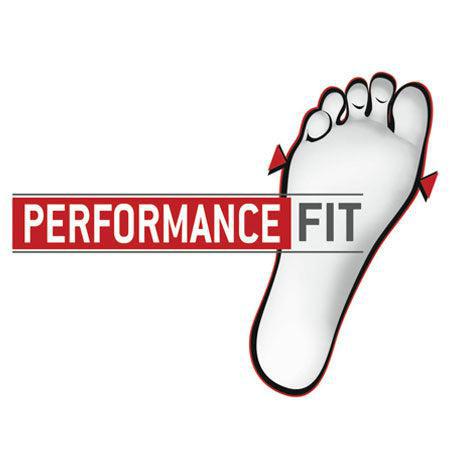 AKU_performance_FIT