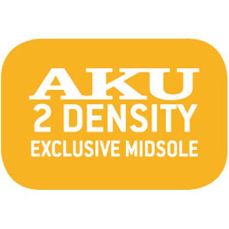 Aku2density